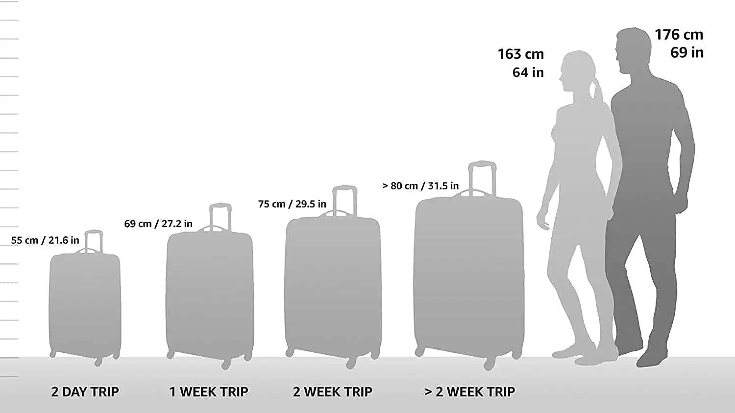 U.S. Traveler Rio Lightweight Carry-On Suitcase 20 Softside Expandable Design, Business and Travel, Blue, Set - 51PPN7P1ftL._AC_SL1500_